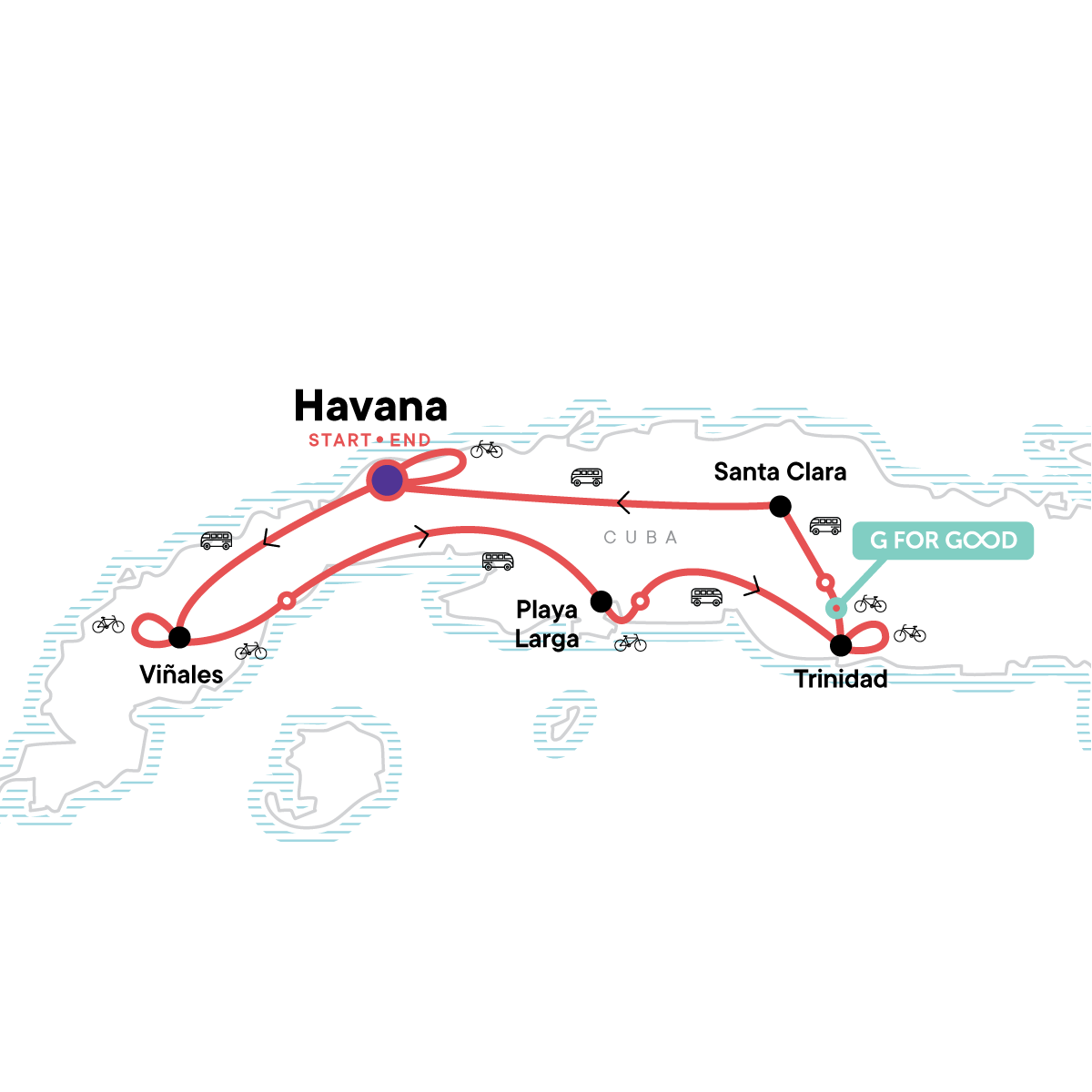 map_bikingcuba