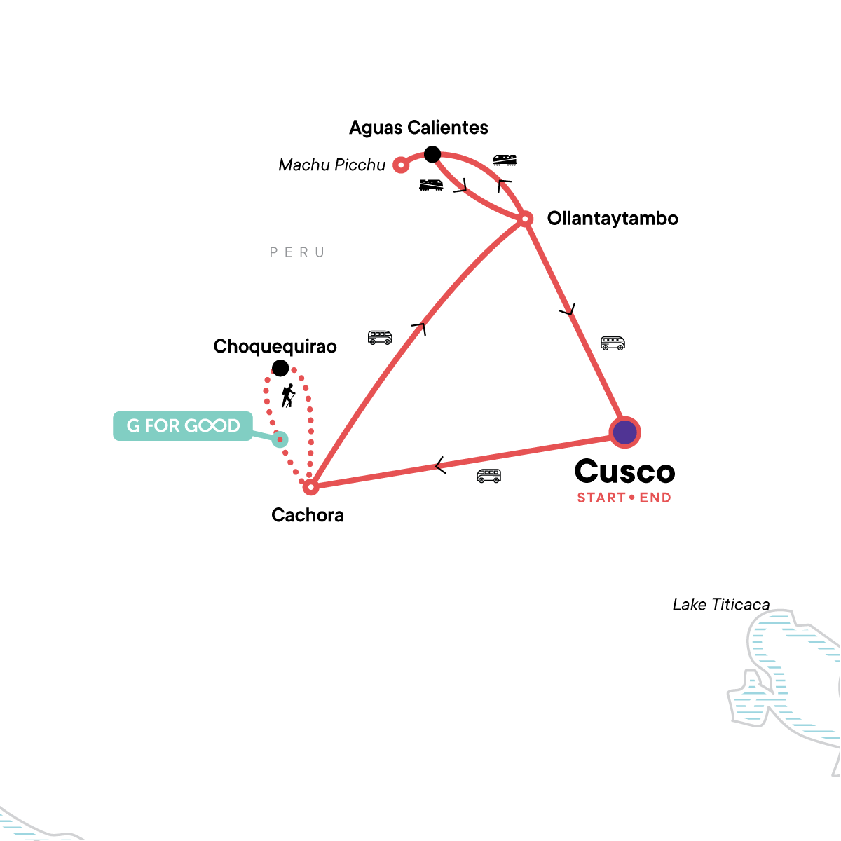 map_choquequiraotomachupicchuexpress