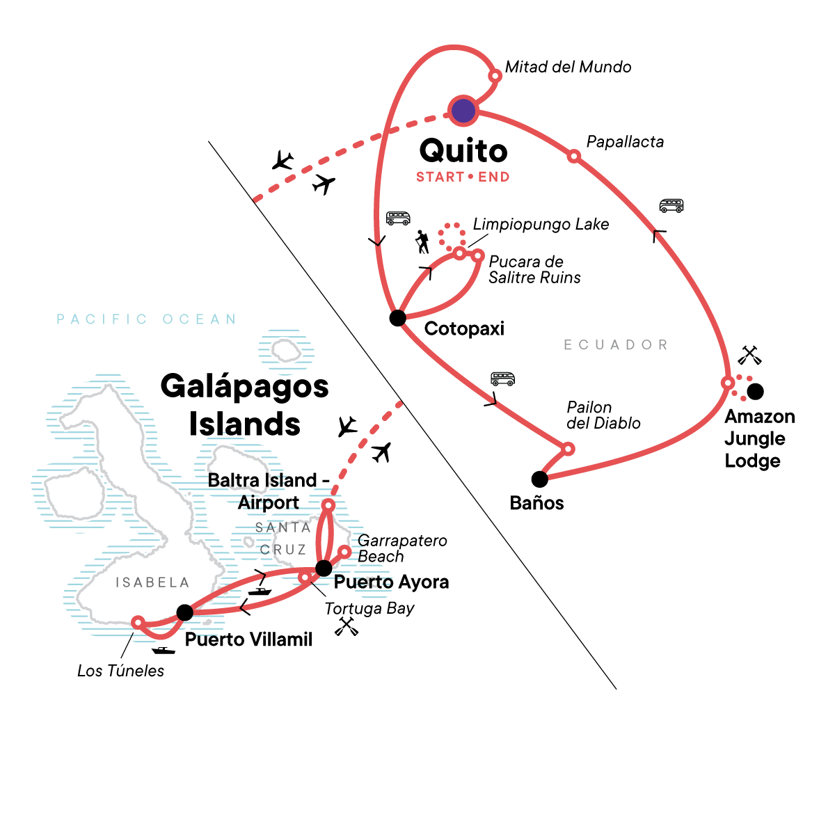 map_ecuadorvolcanoestheamazonthegalpagosislands
