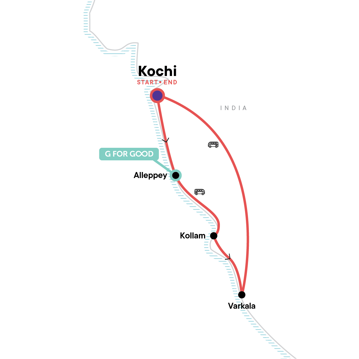 map_keralabeachesbackwaters