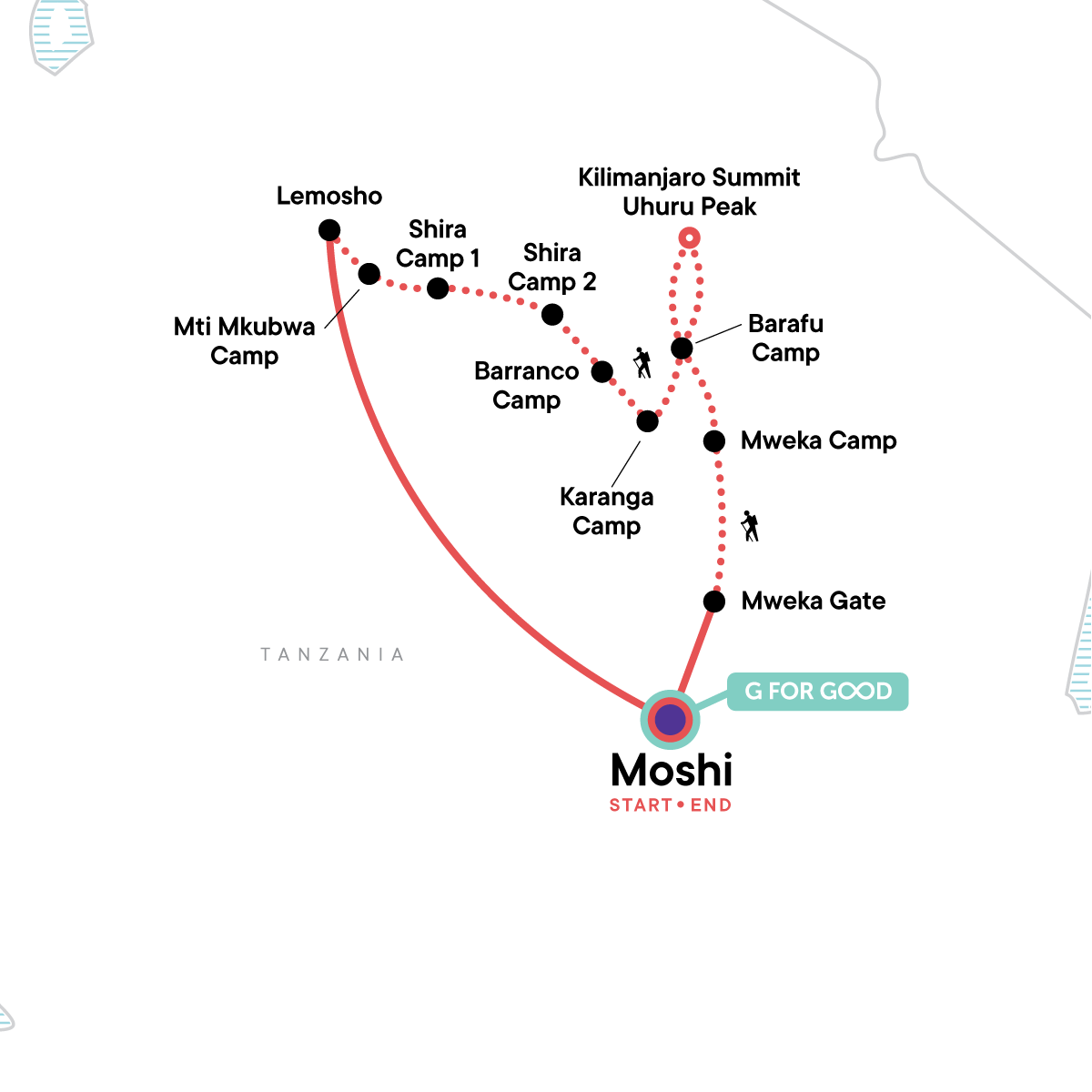 map_mtkilimanjarotrek-lemoshoroute