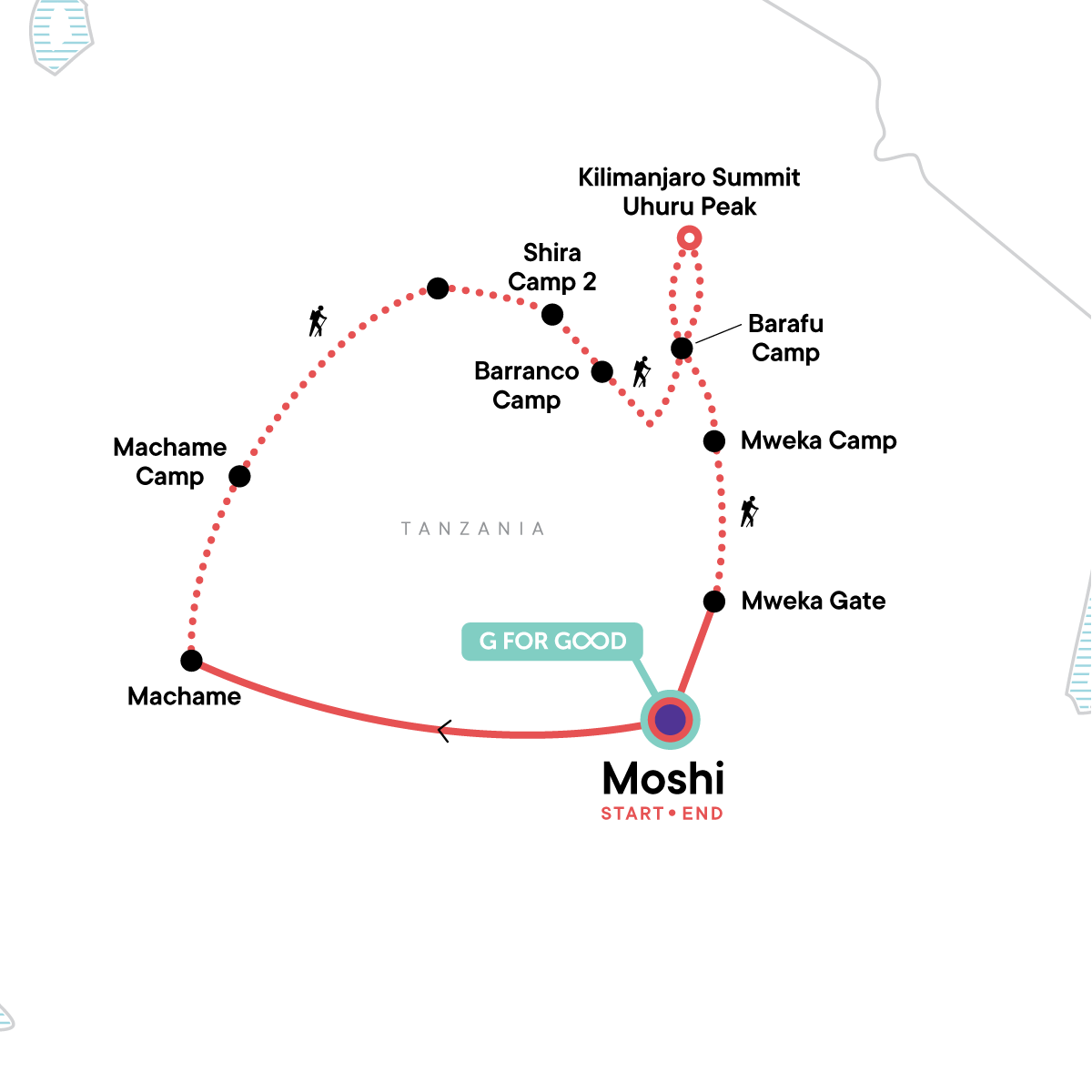 map_mtkilimanjarotrek-machameroute8days