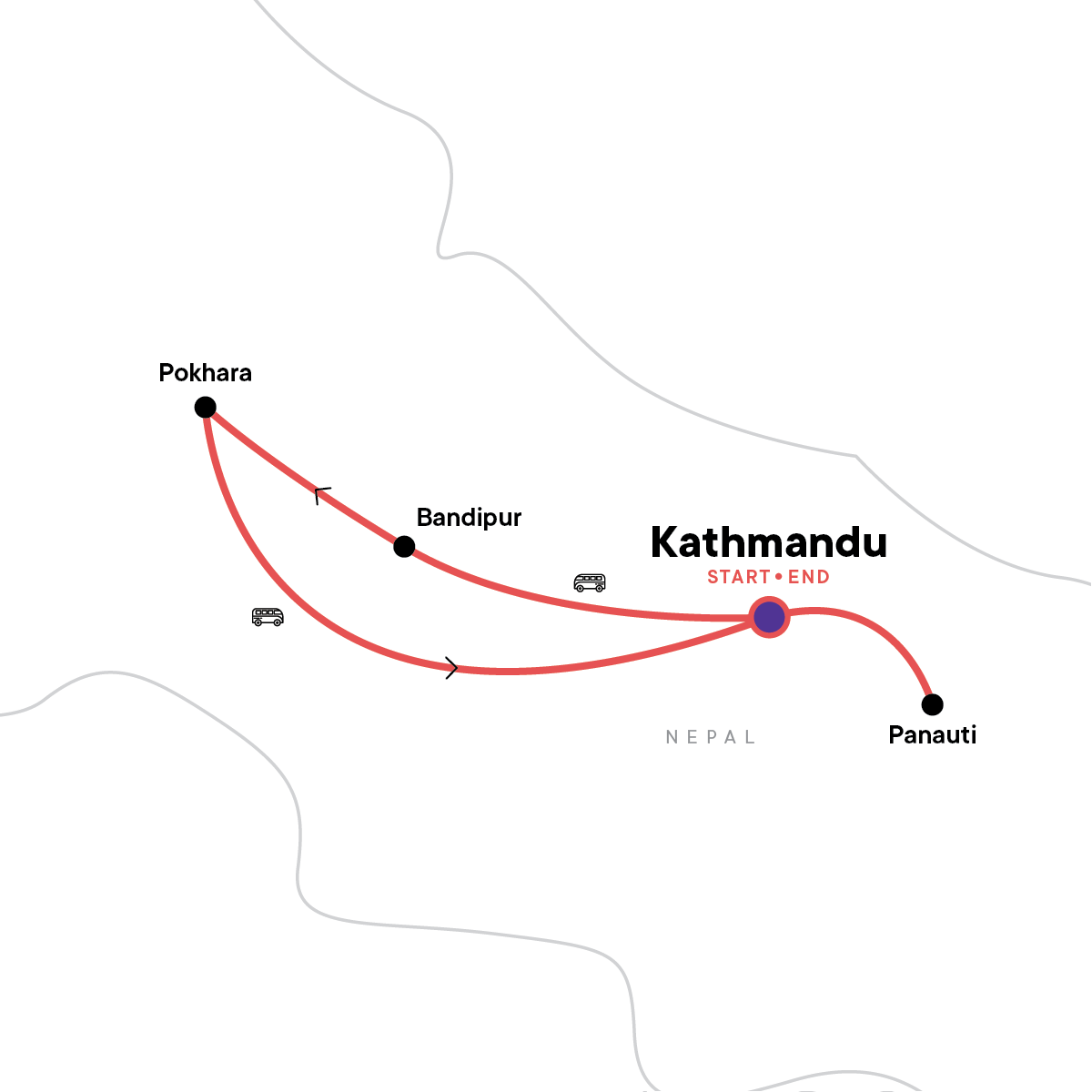 map_nepalmountainsandtemples