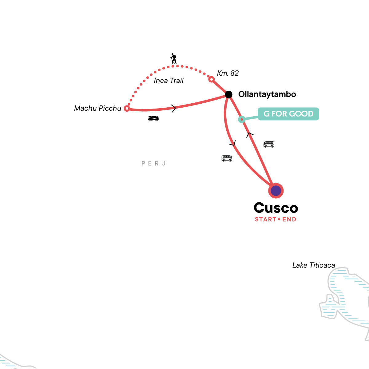 map_theincatrail