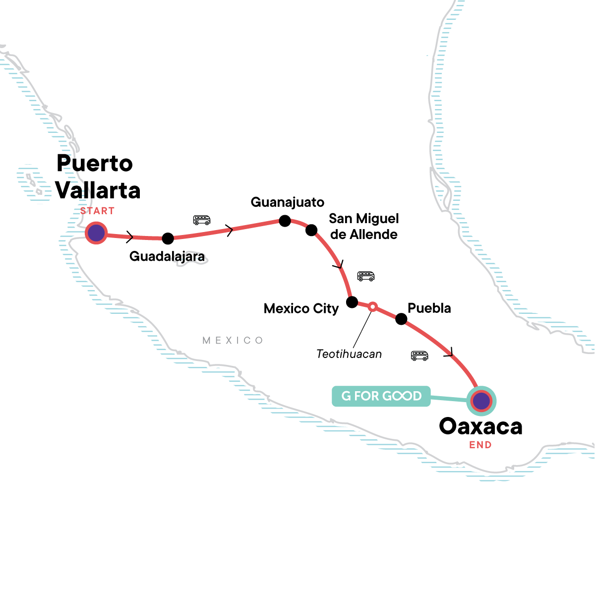 map_themanysidesofmexicopuertovallartatooaxaca