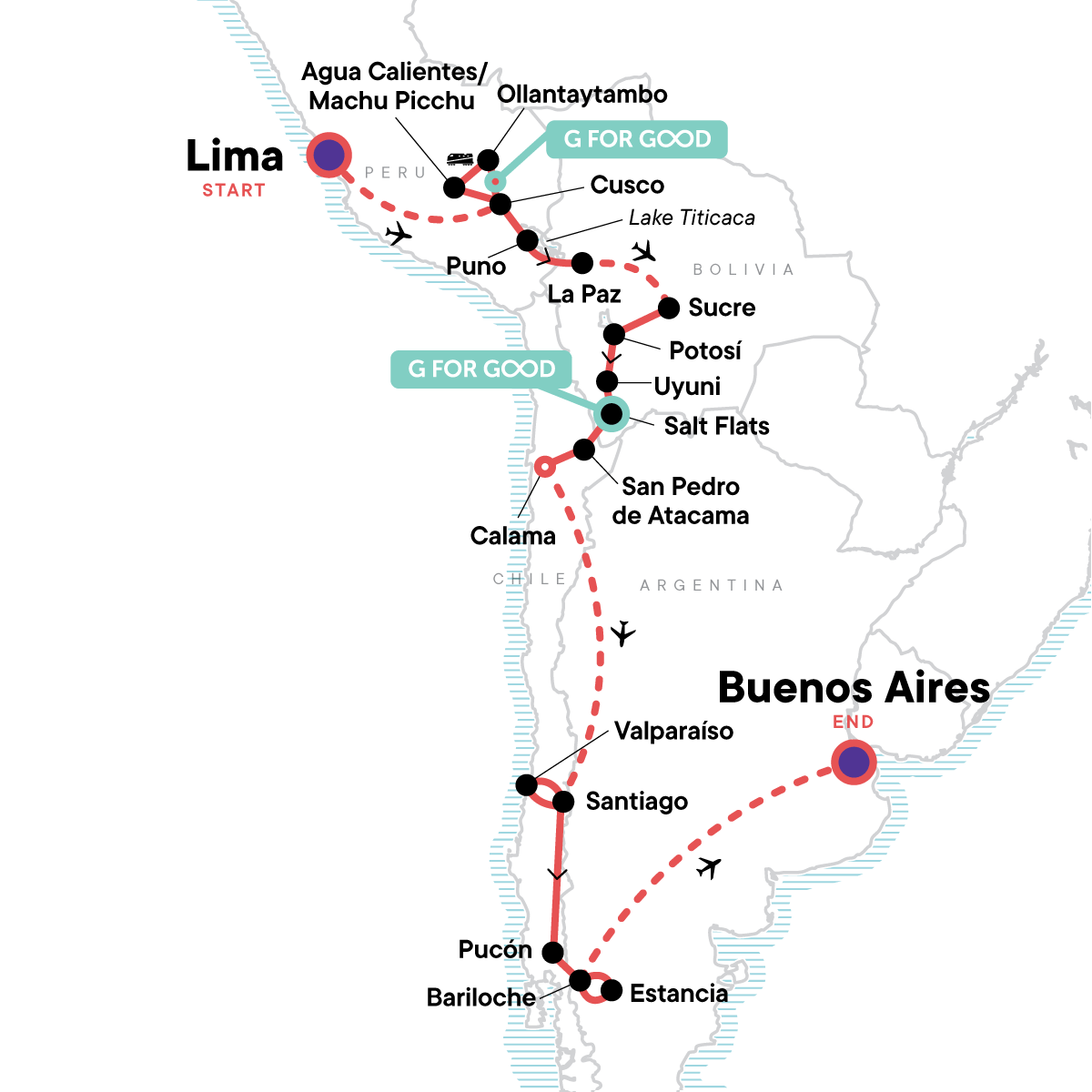 map_thescenicroute-limatobuenosaires