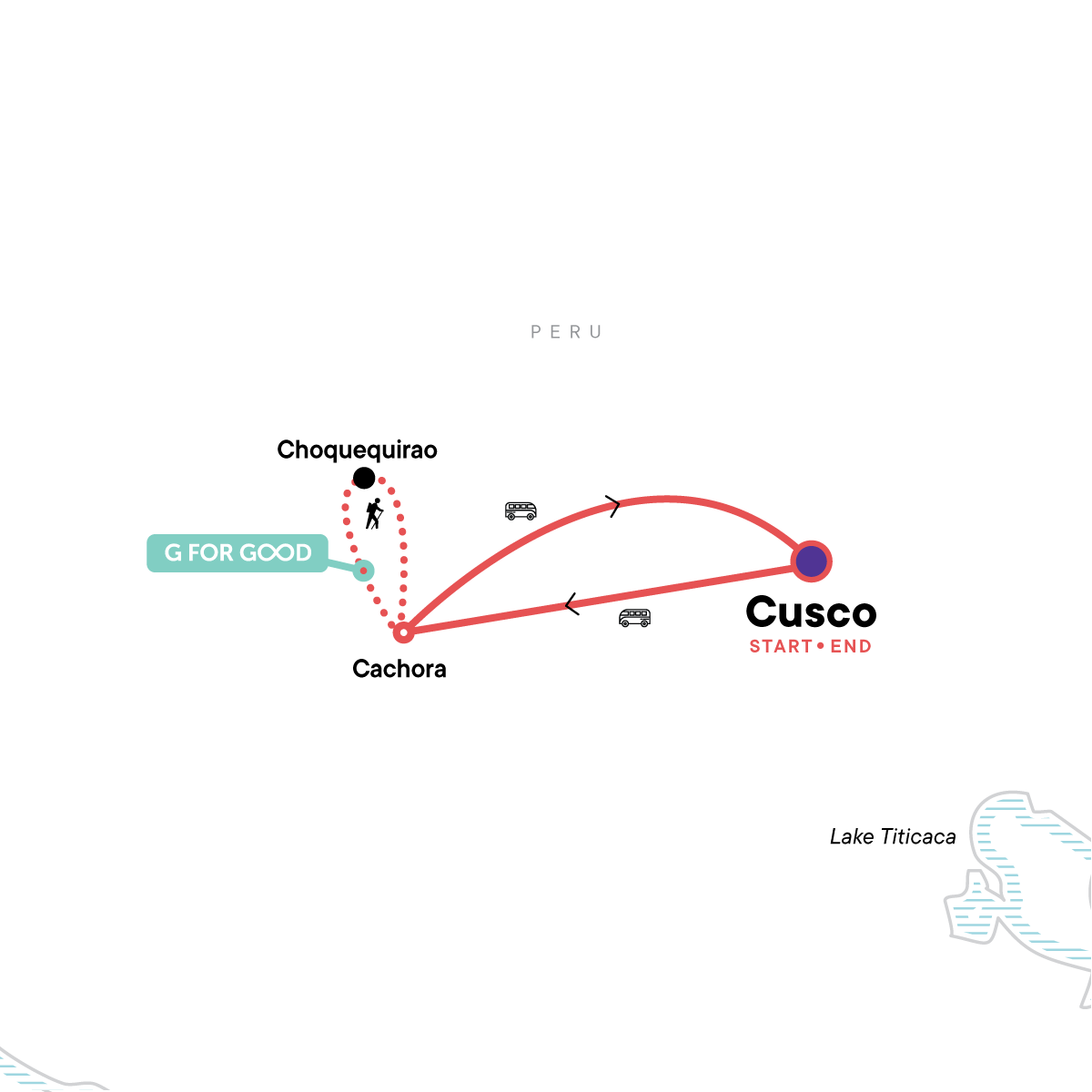 map_trektochoquequirao